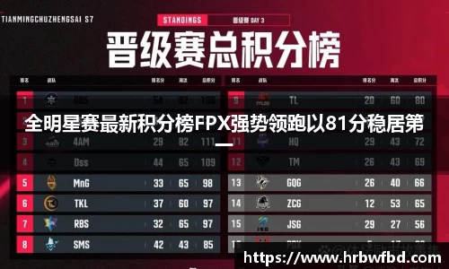 熊猫体育app官网入口