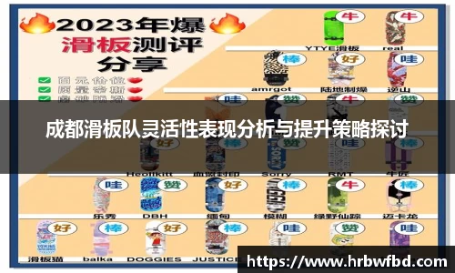 成都滑板队灵活性表现分析与提升策略探讨